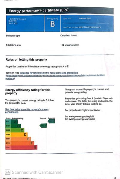 Energy Rating