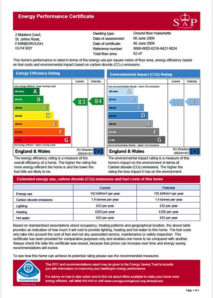 Energy Rating