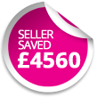The seller saved £4560 in fees selling this property with I Am The Agent!