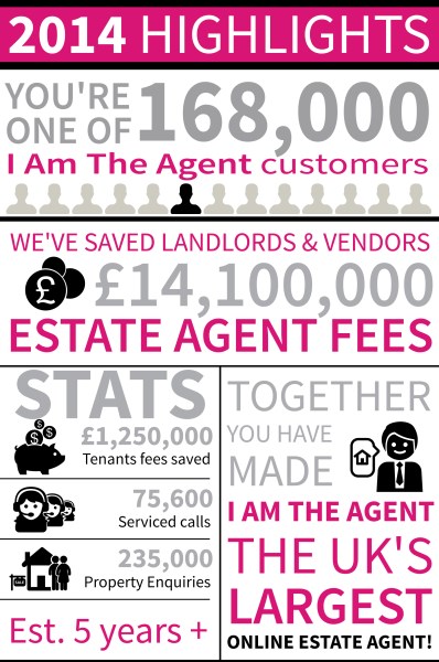 It's a Happy New Year from I Am The Agent 