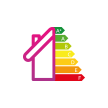 Energy Performance Certificate