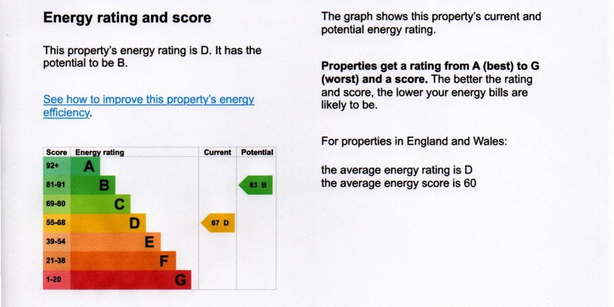 Energy Rating