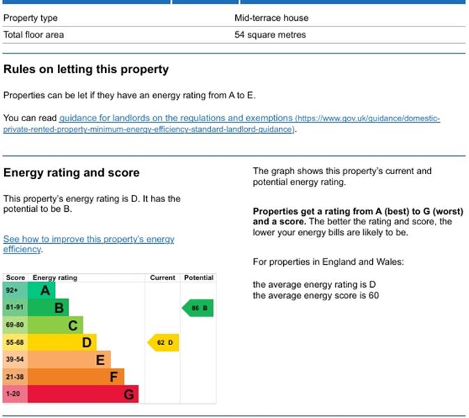 Energy Rating