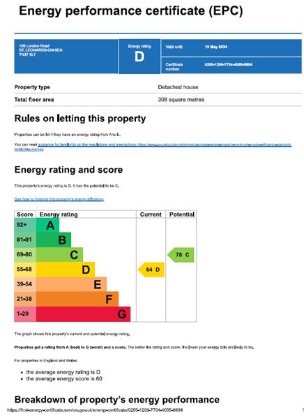 Energy Rating