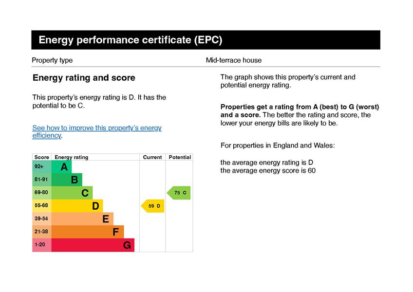 Energy Rating