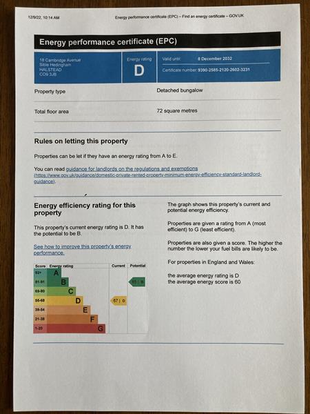 Energy Rating