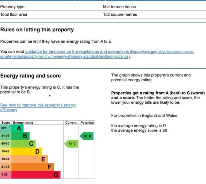 Energy Rating
