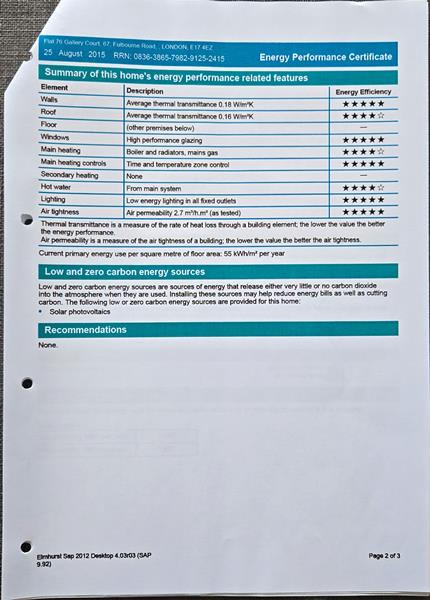 Energy Rating