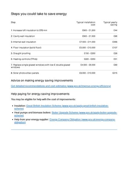 Energy Rating