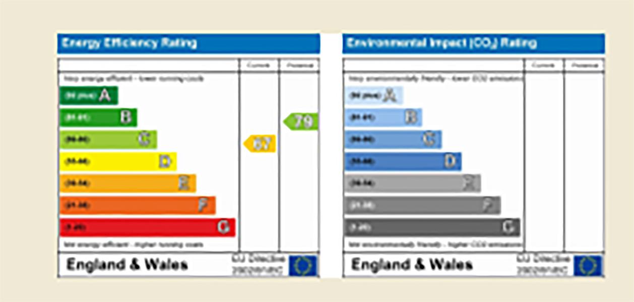 Energy Rating