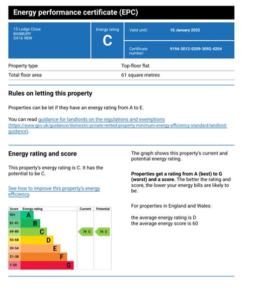 Energy Rating