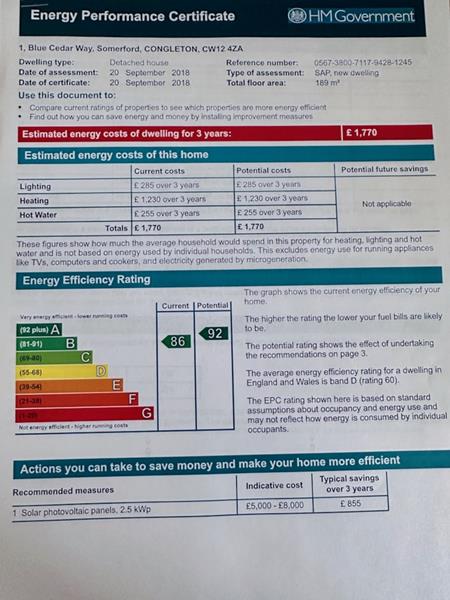 Energy Rating