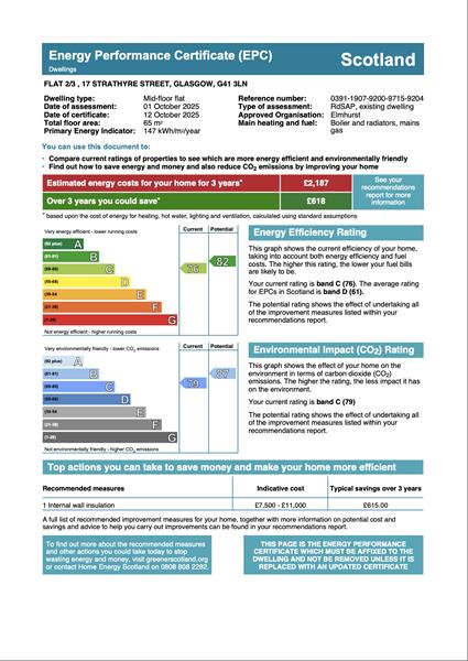 Energy Rating