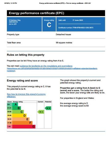 Energy Rating