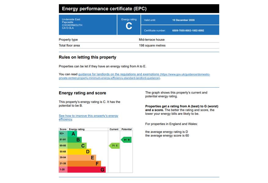 Energy Rating