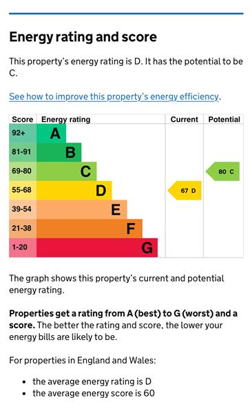 Energy Rating