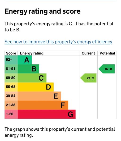 Energy Rating