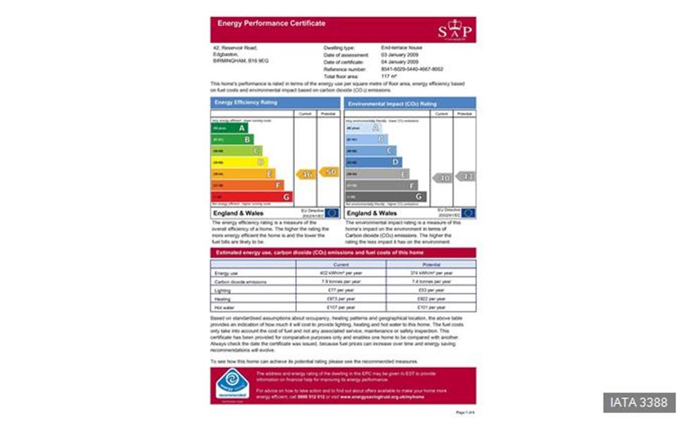 Energy Rating