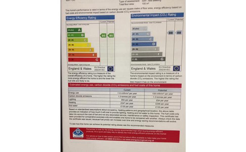 Energy Rating